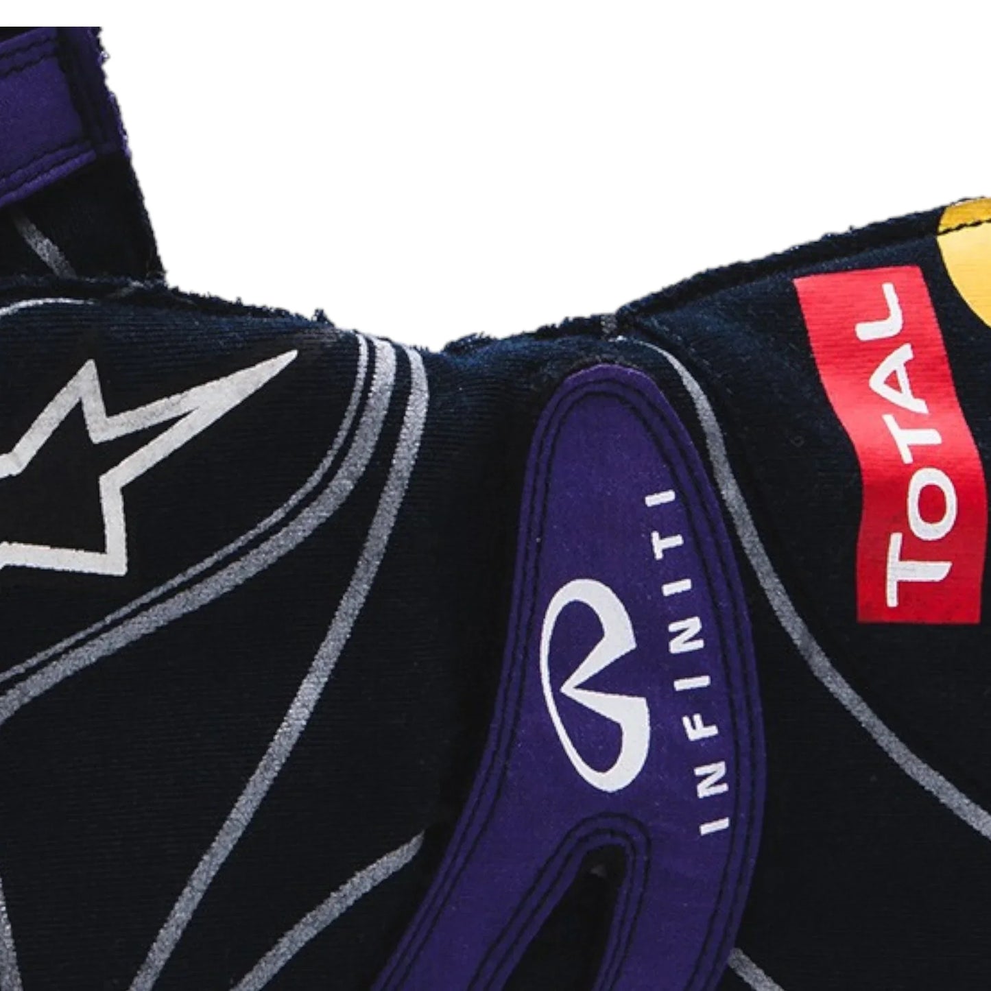 2015 Daniel Ricciardo F1 Racing Gloves - Dash Racegear