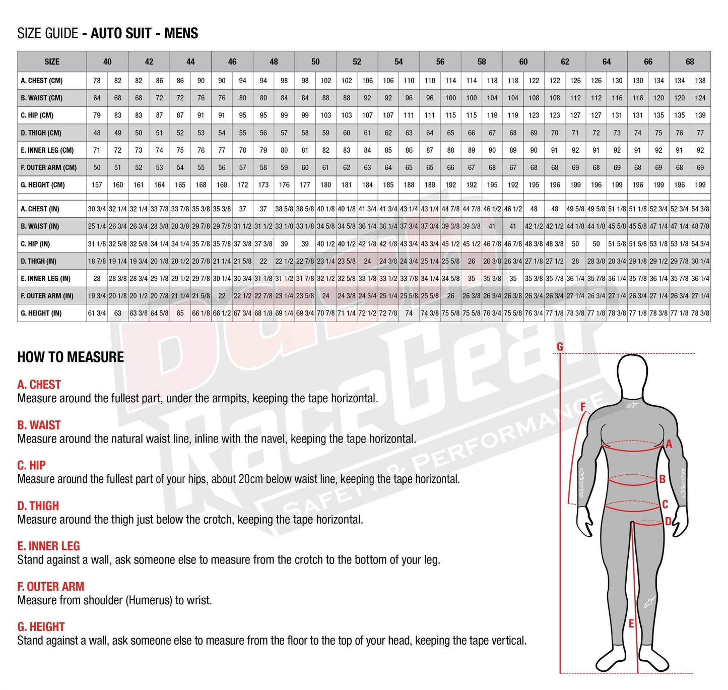 Lewis Hamilton 2020 Replica racing suit - Dash Racegear