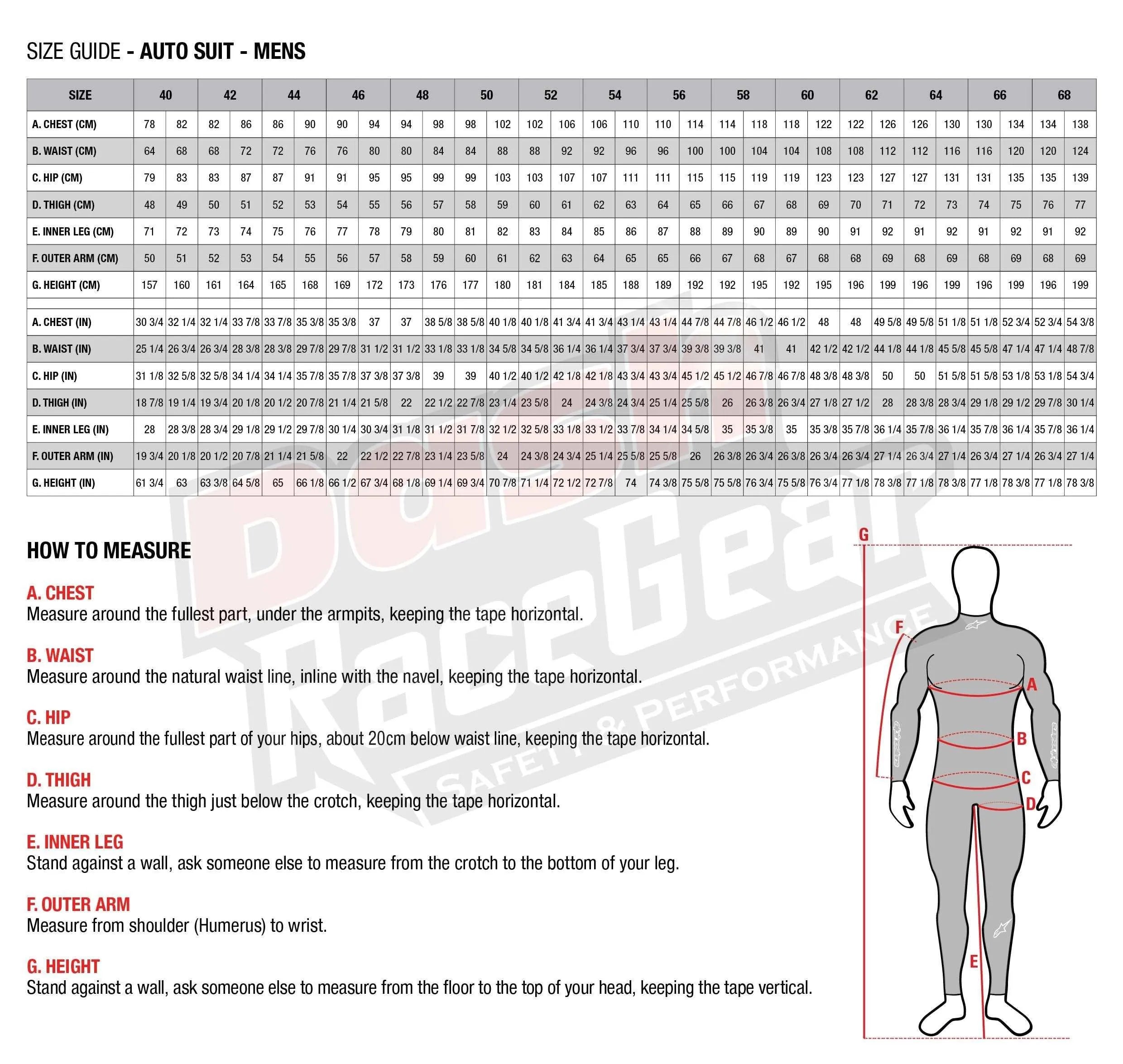 Lewis Hamilton 2020 Replica racing suit - Dash Racewear